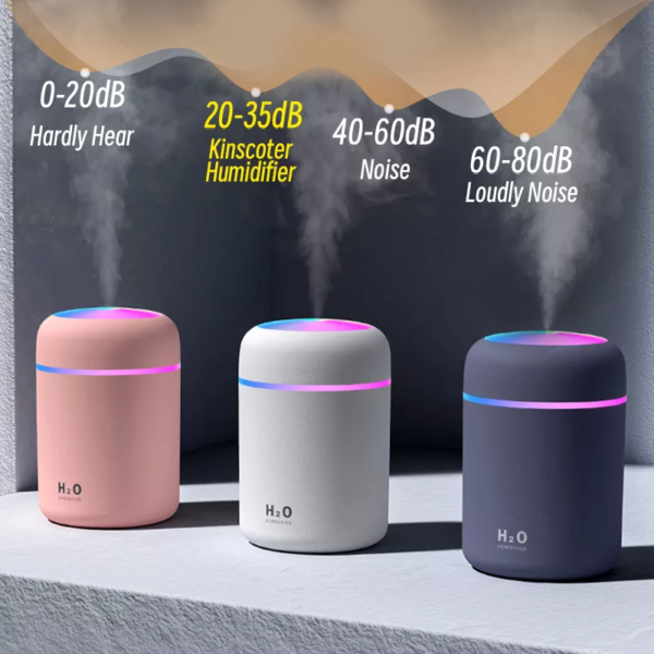 BreatheFresh Portable H2O Air Humidifier & Aroma Diffuser 300ML